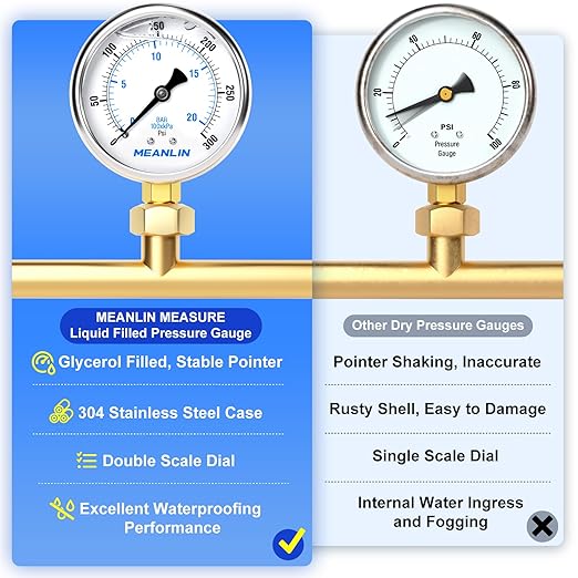 MEANLIN MEASURE 0~300Psi Stainless Steel 1/4" NPT 2.5" FACE DIAL Liquid Filled Pressure Gauge WOG Water Oil Air Lower Mount, with 1/2" NPT and 3/8" NPT Hex Bushing