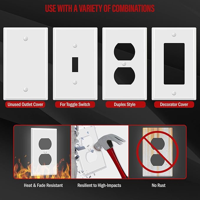 ENERLITES Duplex Receptacle Metal Wall Plate, Outlet Cover, Corrosion Resistant, Standard Size 1-Gang 4.50" x 2.76", Powder Coated Stamped Steel, 7721-WG, White Gloss
