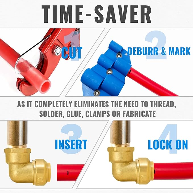 SUNGATOR 3/4 Inch Female Adapter Elbow, 3/4 Inch FNPT, No Lead Brass Push-to-Connect Plumbing Fittings for PEX Pipe, Copper, CPVC, with 1 Disconnect Clip and 1 Sealing Tape, Pack of 2