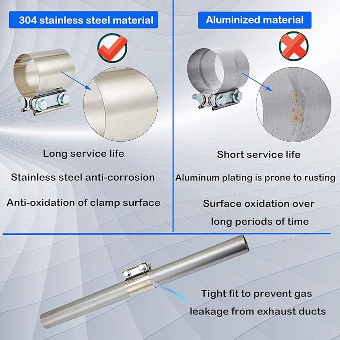 Butt Joint Band Clamps,Exhaust Muffler Clamp Exhaust Pipe Clamps Sleeve Stainless Steel (4, 6'')