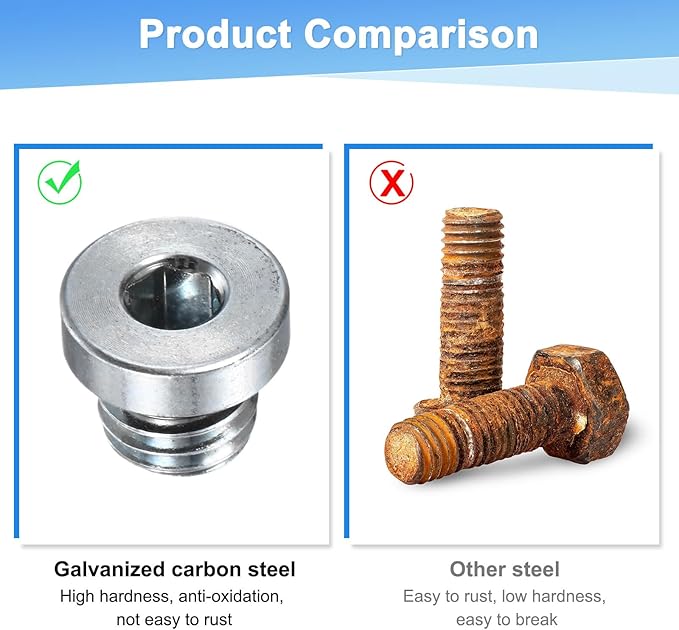6-Pack M10x1.5mm Inner Hex Head Pipe Fitting Plug, Carbon Steel Sensor Socket Plug with Seal O-Ring for Terminate Pipe Ends/High Pressure Washer, Sealing Screw