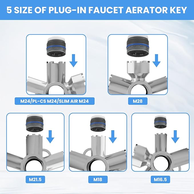 10-in-1 Heavy-Duty Metal Faucet Aerator Remover Kit - Fits M16.5/M18.5/M21.5/M22/M24/M28, Hidden Thread & Housing Types, Professional Plumbing Tool
