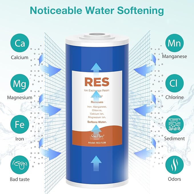 SimPure Whole House Water Filter Cartridges 10" x 4.5" Cation Exchange Resin Water Softening Filter, for DB10P, DB10C, 2 Pack