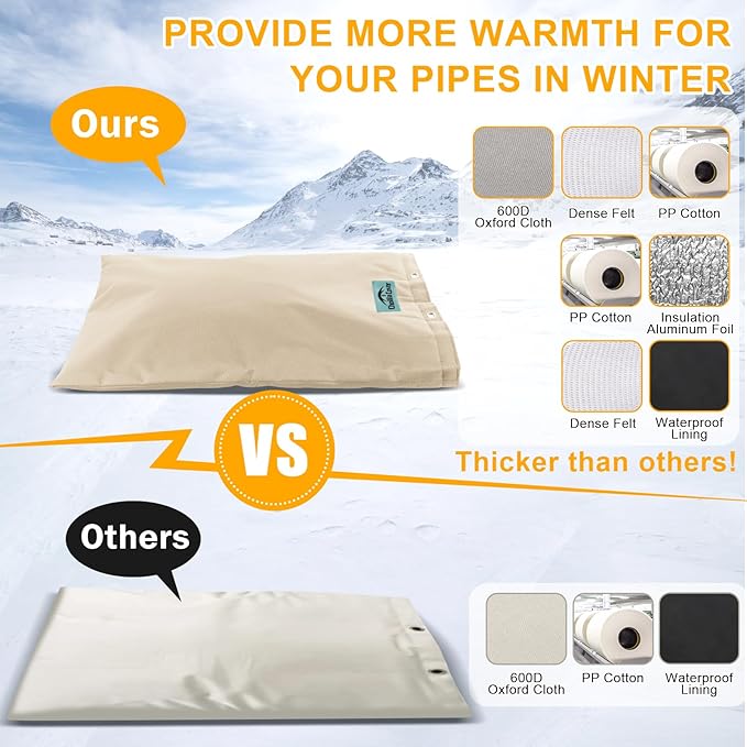 Backflow Preventer Cover Insulated (5˚F) with Thick 7 Layers Fabric, 14" W x 18" H with Aluminum Foil Layer Backflow Cover for Winter Pipe Freeze Protection, Sprinkler Covers for Outside