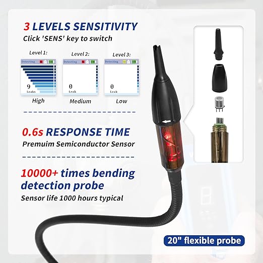 HVAC Refrigerant Leak Detector with Light Alarm, Freon Leak Detector, Freon Sniffer Halogen Gas Leak Detector Sensor Probes,for R134A R1234yf R22 R410A (Color LED)