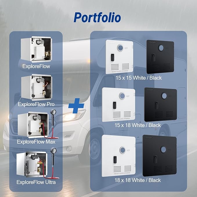 Ranein 15 x 18 Inches RV Water Heater White Door. ONLY Door kit for Ranein RV water heaters