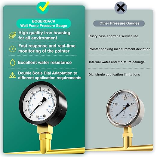 0-160PSI Well Pump Pressure Gauge 2" Dial Size, 1/8" NPT Lower Mount, 3-2-3% Accuracy, for Tube, Water Pump, Gas, Liquid, Pressure Test
