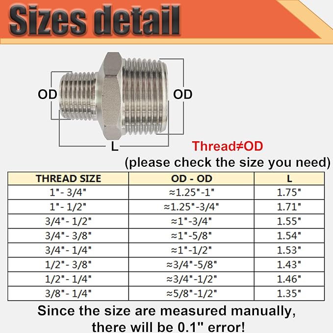 3/4” Male x 1/4" Male NPT Threaded Reducing Nipple Pipe Fitting Adapter, Heavy Duty 304 Stainless Steel Hex Nipple Reducer Straight Connector Pipe Adapter (3/4”-1/4”)