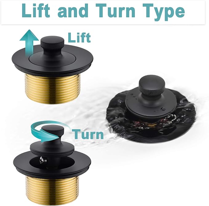 BESTILL Bathtub Drain Kit and Overflow Faceplate, Matte Black