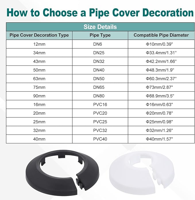 uxcell Escutcheon Plate, 2Pcs 63mm - Fit 2.37" Outer Diameter Split Pipe Flange Water Pipe Cover Collar Decoration, PP Plastic Plumbing Cover Plates (White)
