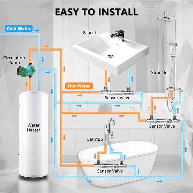 Hot Water Recirculating Valve Bridge for Hot Water Recirculation System Thermal Bridge Valve 304 Stainless Steel Directly Replace Old Plastic Model, Replace #367010 595926 596816 500805