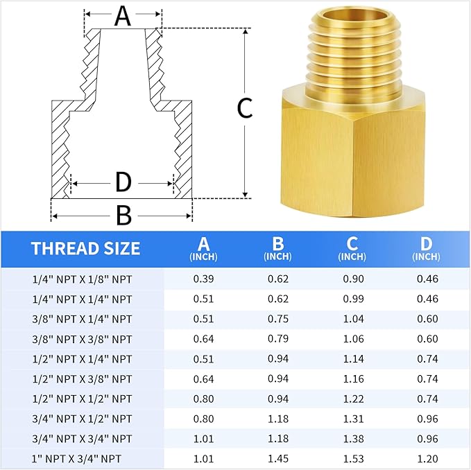 ChillWaves Brass Pipe Fitting, Reducer Adapter 1/2" NPT Female x 1/4" NPT Male Thread Adapter(6-PACK)