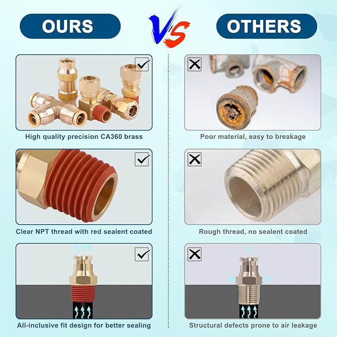 41pcs 50FT 3/8" Brass DOT Air Line Fittings Kit Quick Push to Connect Fittings 3/8 Inch Compression Air Fittings 3/8" SAE J844 PA12 Nylon Air Brake Line Tubing