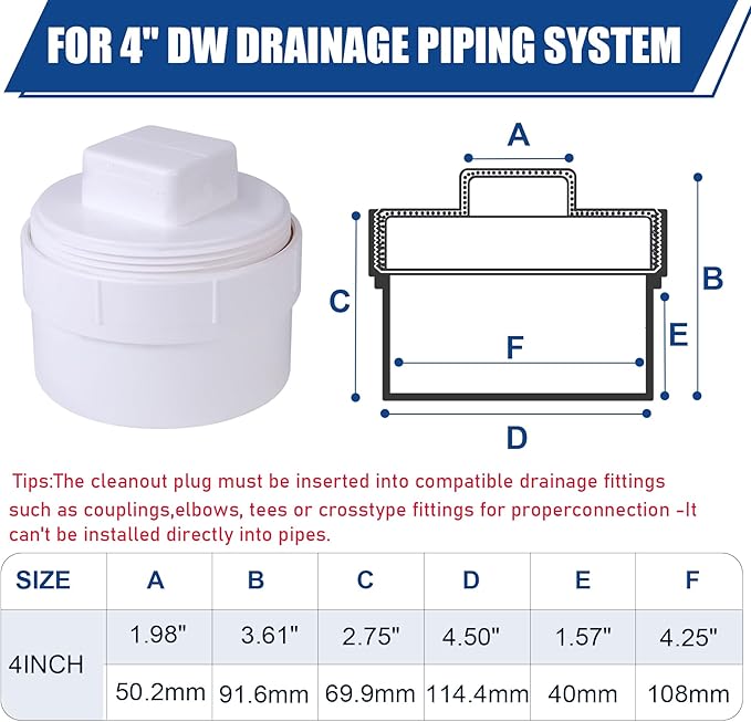 4" PVC Sewer Cleanout cap, DWV Flush Sewer Cleanout Adapter with Plug for Outdoor Garden,RV and More Drainage Piping Fitting