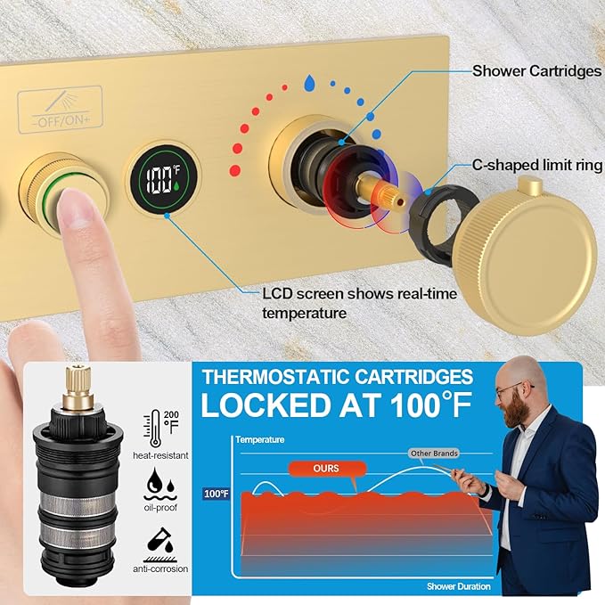 Enga 3-Function Shower Mixing Valve, Temperature Display Push-Button Thermostatic Valve with Flow Volume Control, Brushed Gold