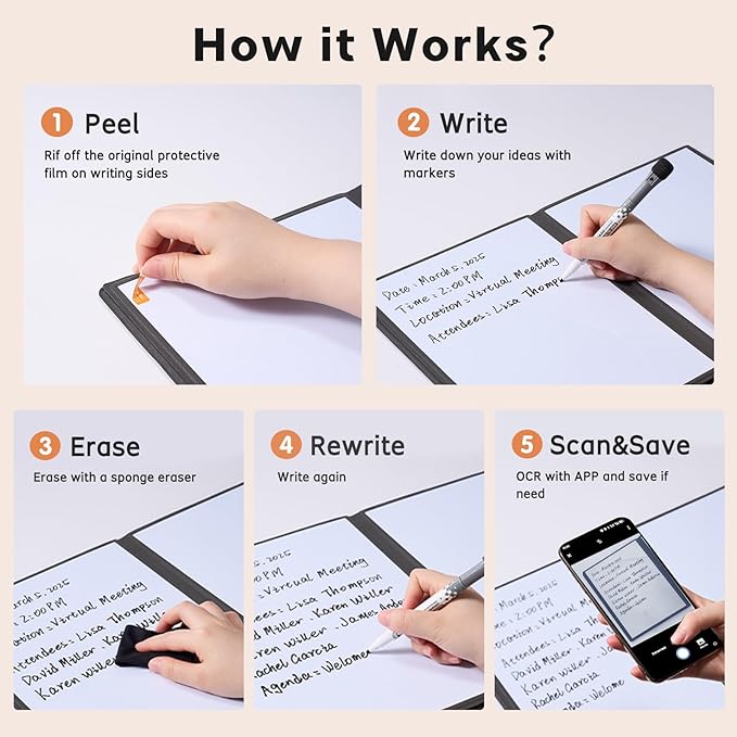 CoBak 6 Sides Portable White Board 12x9 inch (A4) - Notebook Design Dry Erase Small Board with Pocket and 3 Markers, Anti-Ghosting Surface for Office, School, Homeschool with Gift Box (Black)