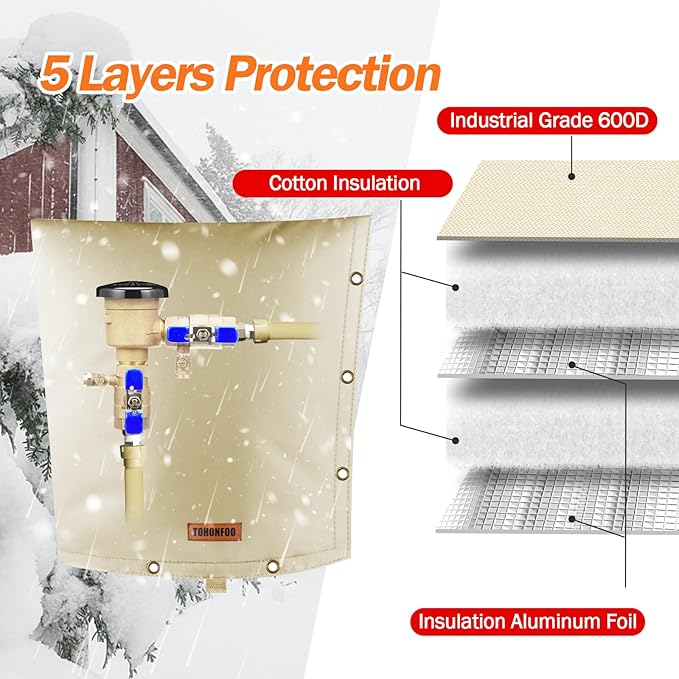 TOHONFOO 2-Way Opening Backflow Preventer Pipe Insulation Cover (5°F) - Irrigation Sprinkler Valve Cover - Water Well Pump Cover - Sturdy 5 Layers for Winter Freeze Protection (16" W x 20" H, Beige)