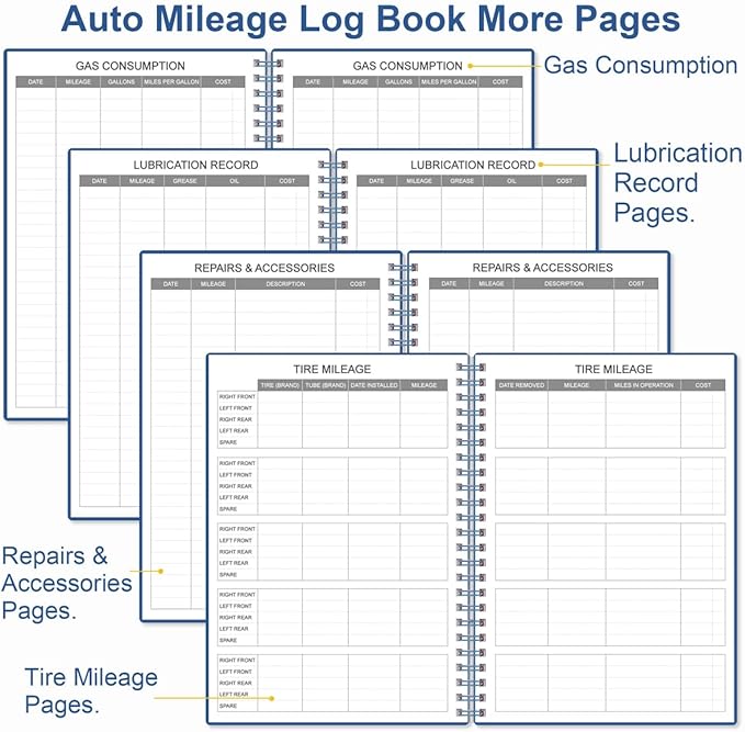 Mileage Log Book for Car - Vehicle Maintenance Log Book, Mileage Log Book for Business, Track Mileage, Expenses, Gas Consumption, Lubrication, Repairs & Accessories, 5.8" x 8.3", Blue