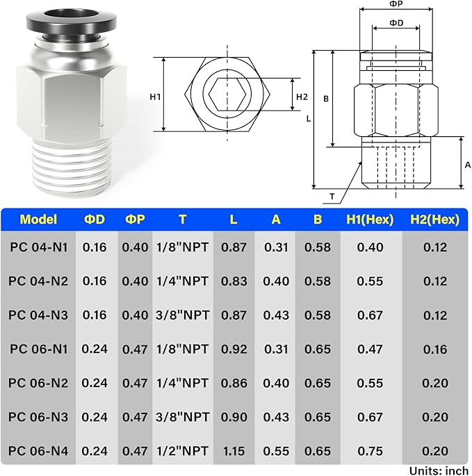 TAILONZ PNEUMATIC Male Straight 4mm Tube OD x 1/8 Inch NPT Thread Push to Connect Fittings PC4-N1 (Pack of 2)