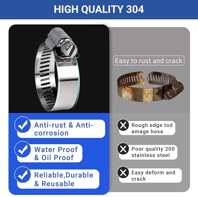 85Pcs 304 Stainless Steel Hose Clamps - Adjustable 1/4'' - 2'' (6-51mm) Worm Gear Clamps with 2pcs Socket Wrench for Plumbing,Automotive And Mechanical Application