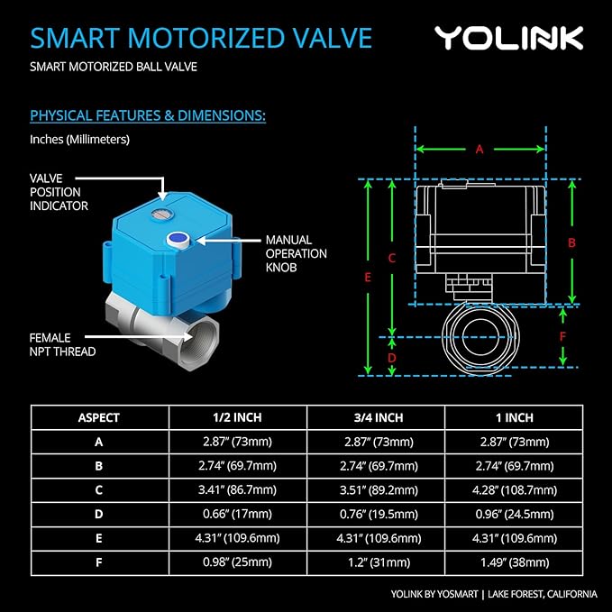 YoLink Wireless Smart Valve Control Kit, NSF Certified 3/4" Stainless Steel Motorized Valve, Wireless Controller 2, LoRa Long Range, D2D Offline with Leak Sensors, 2 Years Battery Backup