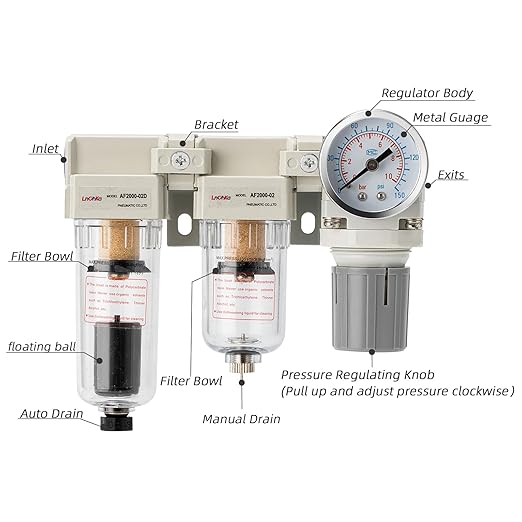 Air Pressure Regulator 1/4 NPT,Air Compressor Water Separator(0-150PSI),Air Compressor Dryer Auto Drain+Manual Drain-Double Air Filters