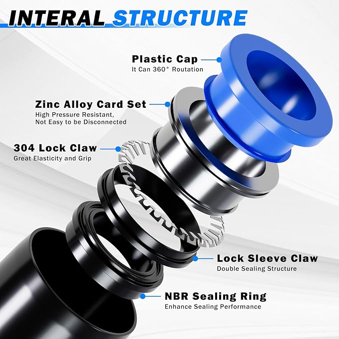 1/4" Air Line Tubing Kit, 50 FT(15M) DOT Air Line PA Nylon Tubing with Push to Connect Fittings, 1/4 Inch OD Quick Connect Air Hose Kit for Compressor Accessories System (75 Pcs)