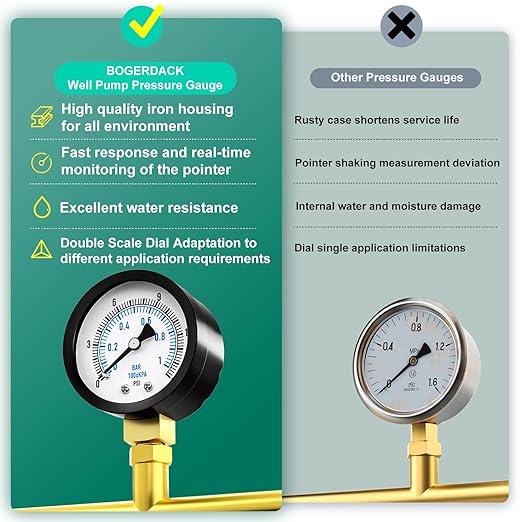 0-15PSI Well Pump Pressure Gauge 2" Dial Size, 1/8" NPT Lower Mount, 3-2-3% Accuracy, for Tube, Water Pump, Gas, Liquid, Pressure Test