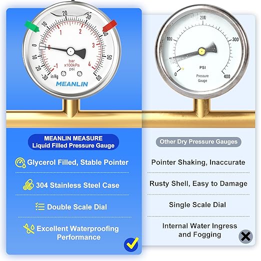 MEANLIN MEASURE -30inHG~60Psi Vacuum Pressure Gauge 316 Stainless Steel Joint 1/4"NPT 2.5"FACE DIAL, Liquid Filled Pressure Gauge WOG Water Oil Air Back Mount with Stainless Steel Hex Bushing, Snaps