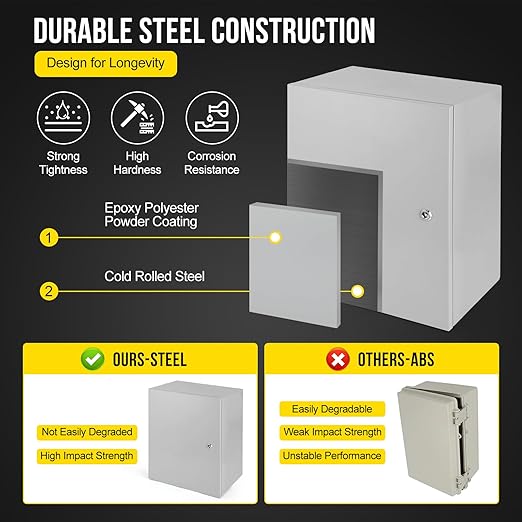Outdoor Electrical Box,20x16x10 Steel Junction Box, NEMA 4X Electrical Enclosure Box IP66 Waterproof & Dustproof, Universal Electrical Project Box with Lock & Mounting Plate