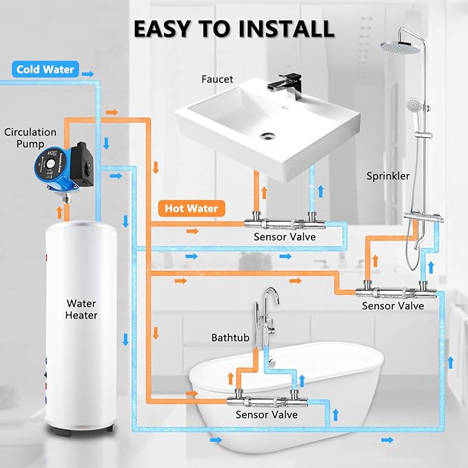 Hot Water Recirculating Pump Recirculation System & BSP 3/4" w/NPT 1/2" Adapter, Sensor Valve 304 Stainless Steel Bybass Valve Kit for Instant Hot Tank Water Heaters # 595916 095580