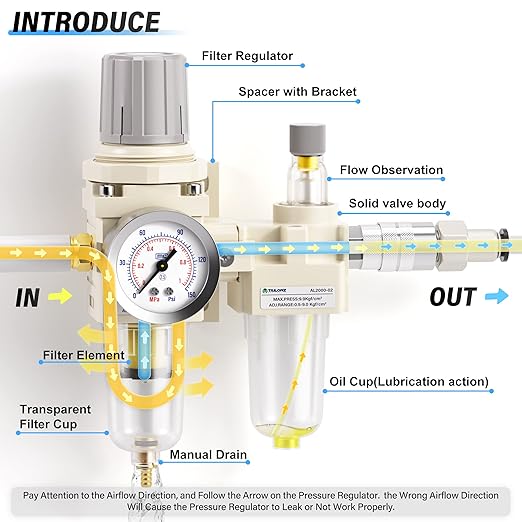 TAILONZ PNEUMATIC 1/4 Inch NPT Air Filter Pressure Regulator Water/Oil Trap Separator Combo(0-145PSI),Air Tool Compressor Filter with Gauge AC2010-02(Manual Drainage)