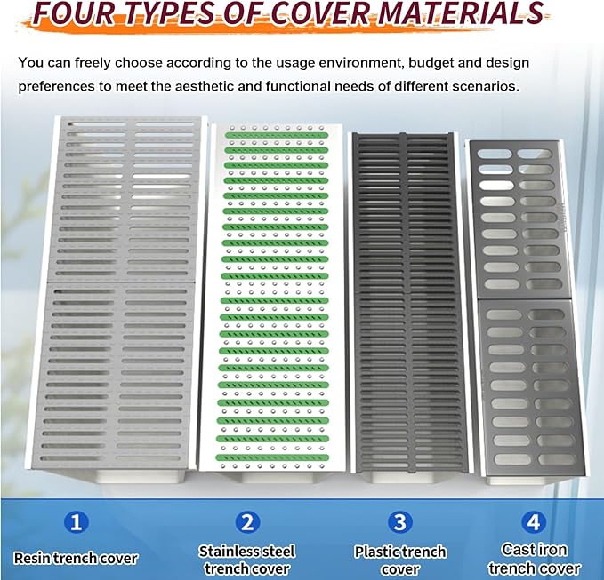 Under Deck Drainage System,Stainless Steel Trench Drain Kit,with Removable Grate Covers,for Yard Concrete Garden Driveway Garage