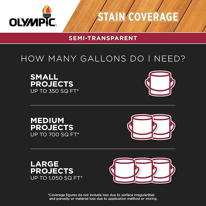 Olympic WaterGuard 11.75 oz. Acorn Brown Semi-Transparent Exterior Wood Stain Plus Sealer (Pack of 4)