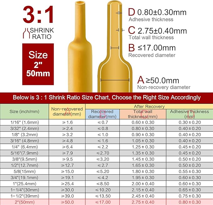 Chanzon 3:1 Ratio - 80ft Roll - Heat Shrink Tubing 2" (50mm) - Marine Grade Waterproof Adhesive Lined - (25M Total Length) Yellow Polyolefin Sleeving Wrap Shrinking 3 to 1 Ratio 1pcs