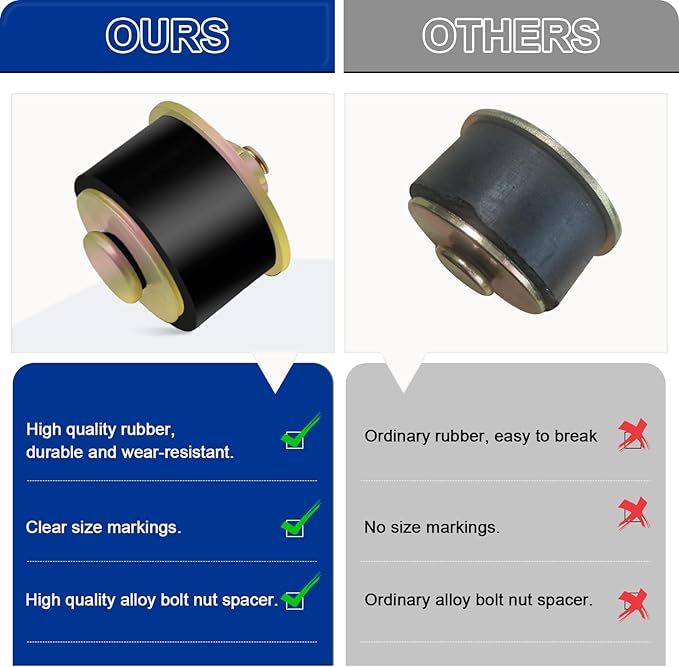 2-1/4" Rubber Expansion Freeze Plugs, 3PCS Automotive Engine Expandable Freeze Rubber Plugs Fit Hole: 2-1/4" to 2-3/8” (57 mm - 60 mm)