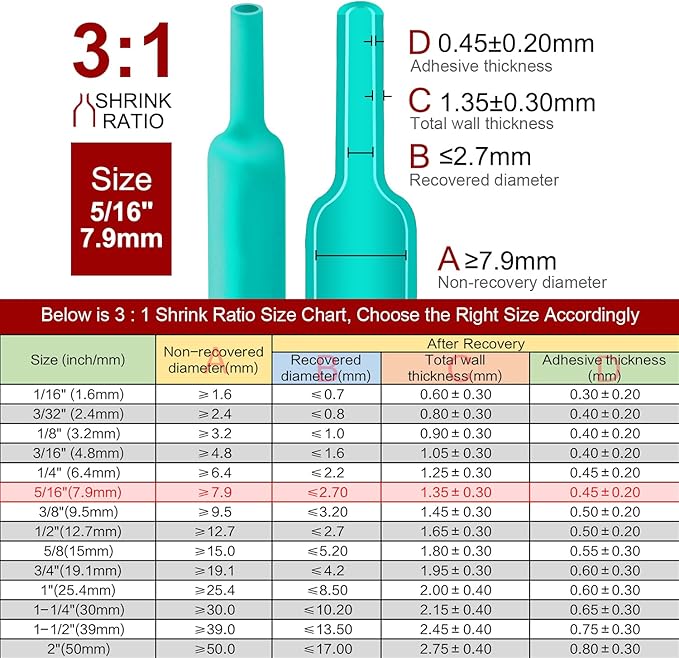 Chanzon 3:1 Ratio - 80ft Roll - Heat Shrink Tubing 5/16" (7.9mm) - Marine Grade Waterproof Adhesive Lined - (25M Total Length) Green Polyolefin Sleeving Wrap Shrinking 3 to 1 Ratio 1pcs