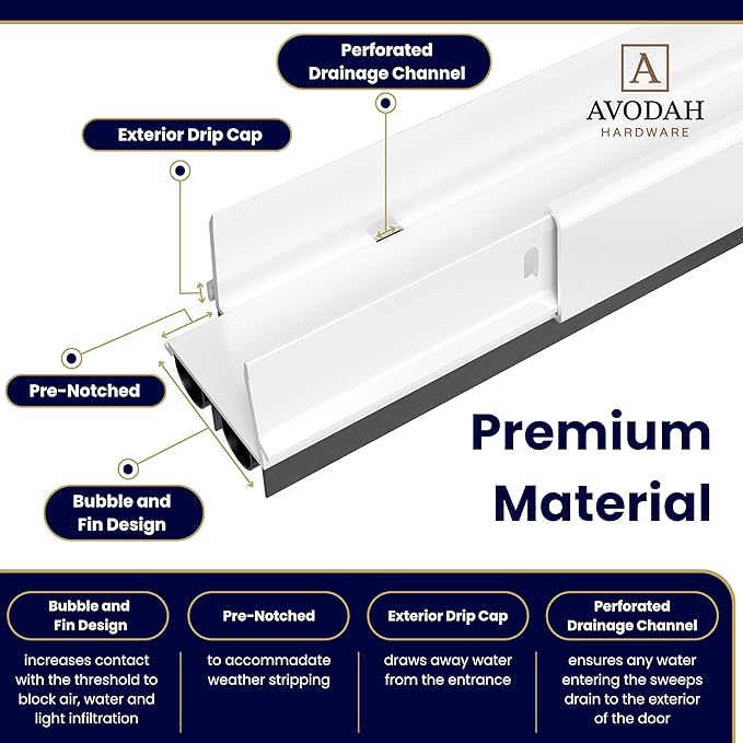 36 Inch White, Adjustable Double Bubble Door Sweep for Exterior Doors, Under Door Seal with Drip Edge and Punched Drainage Channel, Pre-notched for Weatherstripping, Trim-to-Fit, Paintable Screw Cover