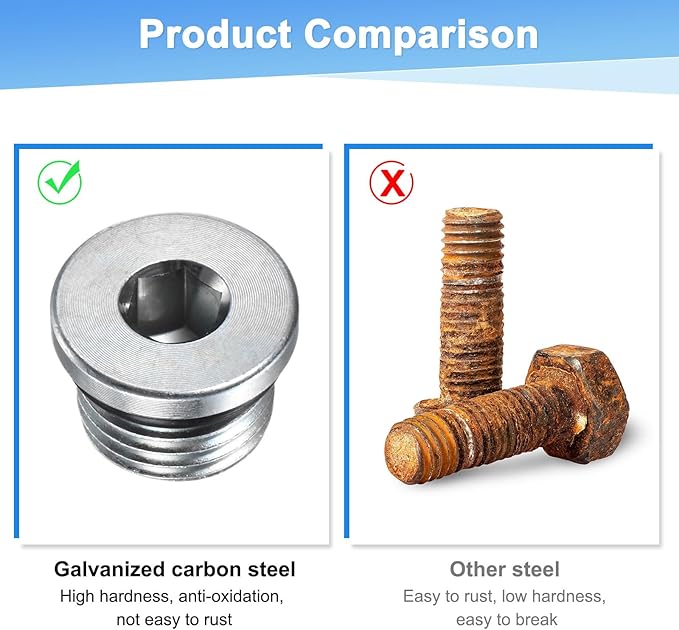2-Pack 9/16-18UNF Inner Hex Head Pipe Fitting Plug, Carbon Steel Sensor Socket Plug with Seal O-Ring for Terminate Pipe Ends/High Pressure Washer, Sealing Screw