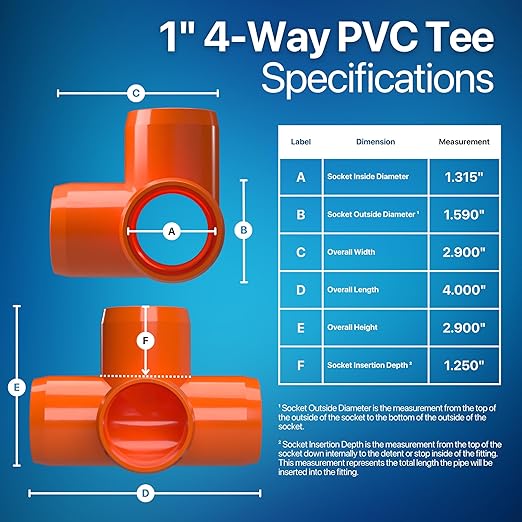 FORMUFIT 1” 4-Way Tee Furniture Grade PVC Fitting in Orange, Made in USA, UV-Resistant, Impact-Proof, 1.315” Actual Socket Diameter (Pack of 4) - F0014WT-OR-4