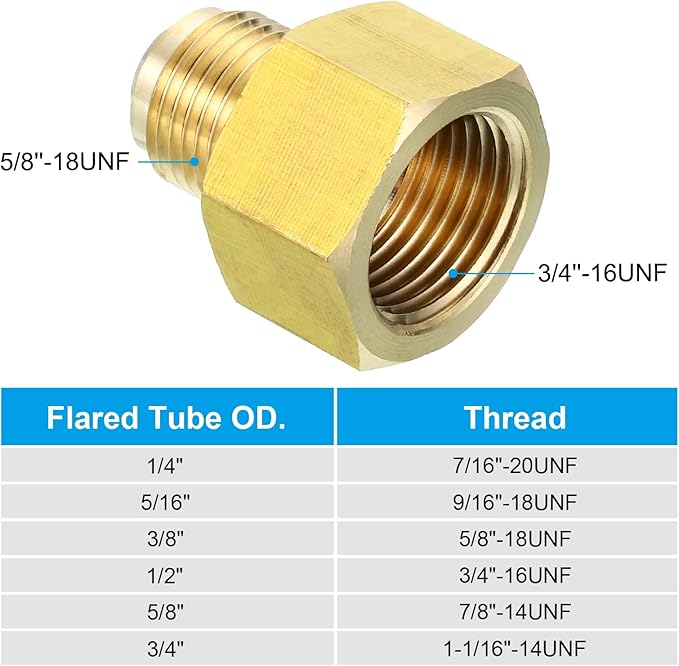 Patikil 1/2 Inch Female x 3/8 Inch Male Flare Connector, SAE 45 Degree Flare Brass Adapter for Air & Gas Line, HVAC