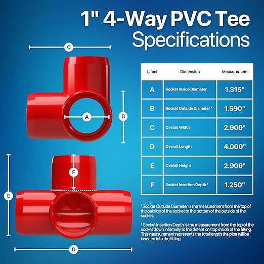 FORMUFIT 1” 4-Way Tee Furniture Grade PVC Fitting in Red, Made in USA, UV-Resistant, Impact-Proof, 1.315” Actual Socket Diameter (Pack of 4) - F0014WT-RD-4