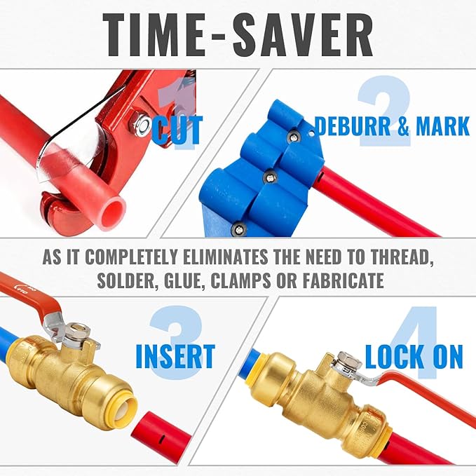 Shut Off Ball Valve 1/2 Inch, SUNGATOR 1/2 Inch Ball Valve, Push-to-Connect Water Shutoff, Easily Match to Pipe using Red and Blue Handle, No Lead Brass Fittings for PEX Pipe, Copper, CPVC, Pack of 12