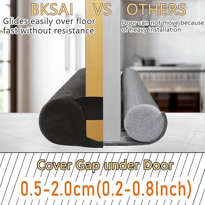 Door Draft Stopper for Doors No Adhesive Draught Excluder Under Door Wind Blocker for Bottom of Door,Reduce Noise Draught Excluder Sweep Sound Proof