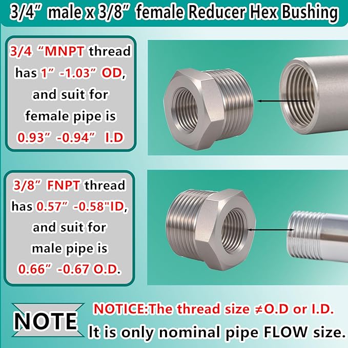 2 Pcs 3/4" Male NPT to 3/8" Female NPT Reducer Hex Bushing，304 Stainless Steel Pipe Fitting Hex Bushing, Heavy Duty Pipe Fitting Reducer Adapter