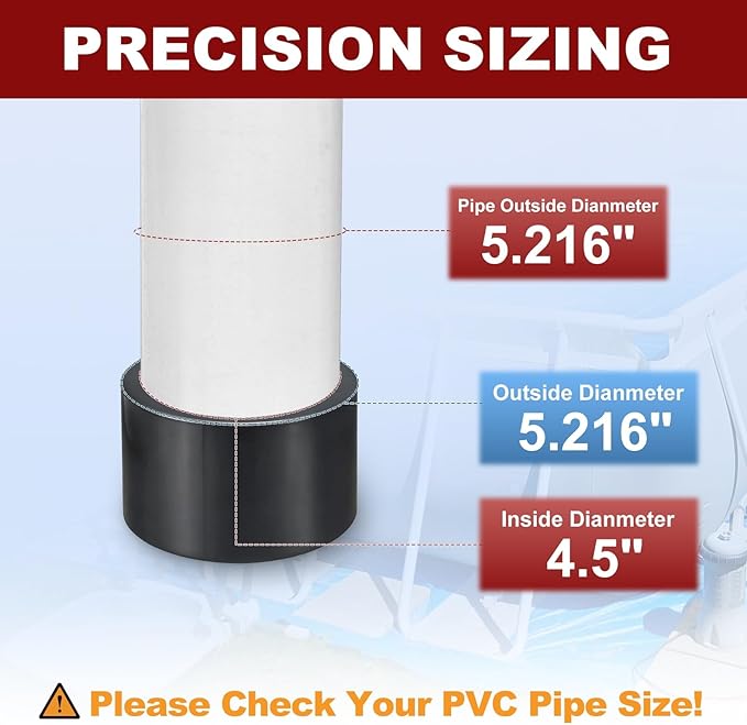 1Pcs 4" PVC External End Cap Fitting, SCH80 Furniture Grade PVC Pipe Plug Adapter, Pipe Cover Fittings for DIY Project, Irrigation System, Plumbing Framework, Garden Structures