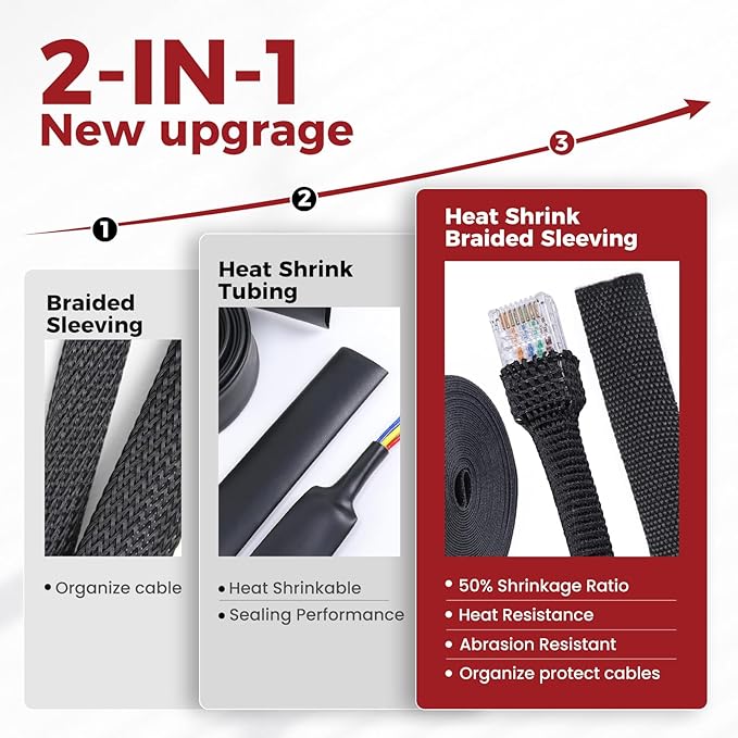 Heat Shrink Wire Loom 2:1 Shrinkable Braided Cable Sleeve 1-3/8 Inch ID-46ft Abrasion Protection Flexibility Fabric Wiring Harness Cover Sheath