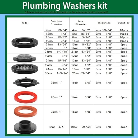37 Sizes 1075Pcs Universal Plumbing Repair Kit Faucet washers & O-Rings & Sealing gaskets for Faucets, Hoses, Spigots and Other Home Plumbing fixtures with Pick Hook