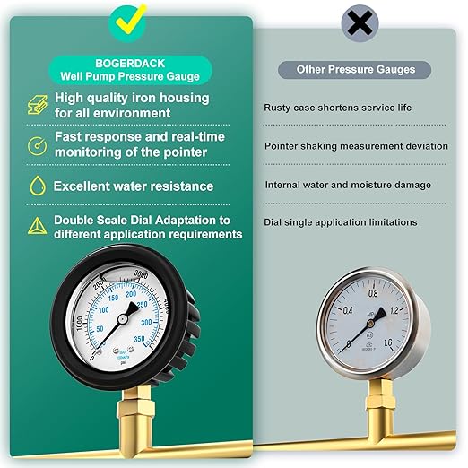 0-5000PSI Stainless Steel Liquid Filled Pressure Gauge, 2.5" Dial Size, 1/4" NPT Lower Mount, with Rubber Protective Sleeve, for Tube, Water Pump, Gas, Liquid, Pressure Test