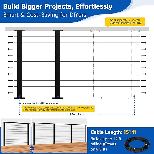 Upgraded 2-12FT Swageless Cable Railing System Post Kit 36" with 2 Heavy-Duty T304 Stainless Steel Level Post, Patent Reusable Cable Railing Kit, Upgraded Outdoor Finish(No Handrail), Black